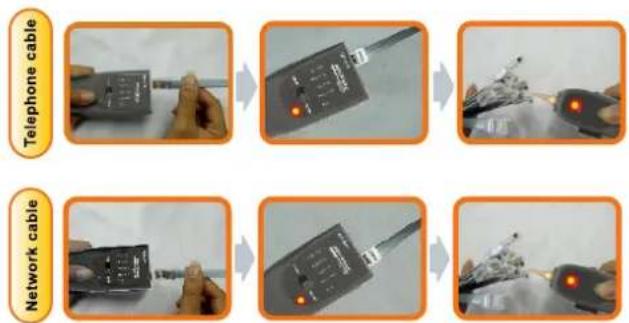 Telephone cable Network cable