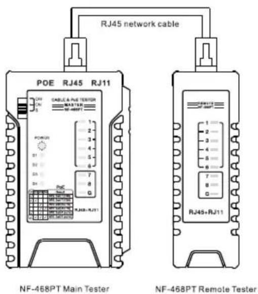 PJ45 network cable POE RJ45 RJ11 CABLE & PNE TESTER MASTERS MW-468PT POWER 21 30 23 7 8 G RJ45+RJ11 NF-468PT Main Tester NJ468PT Remote Tester