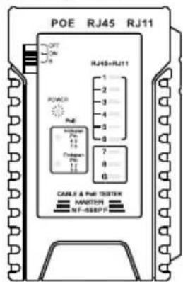 POE RJ45 RJ11 RT ON RJ45+RJ11 POWER Pul Cable & Pal TRISTEK MANTIN NF-000FP