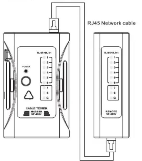 RJ45 Network cable RJ45+RJ11 POWER CABLE TESTER MASTEN NF-45V RJ45+RJ11 1 2 3 4 5 6 7 8 G 1 2 3 4 5 6 7 8 G RREMOTE NF-48V