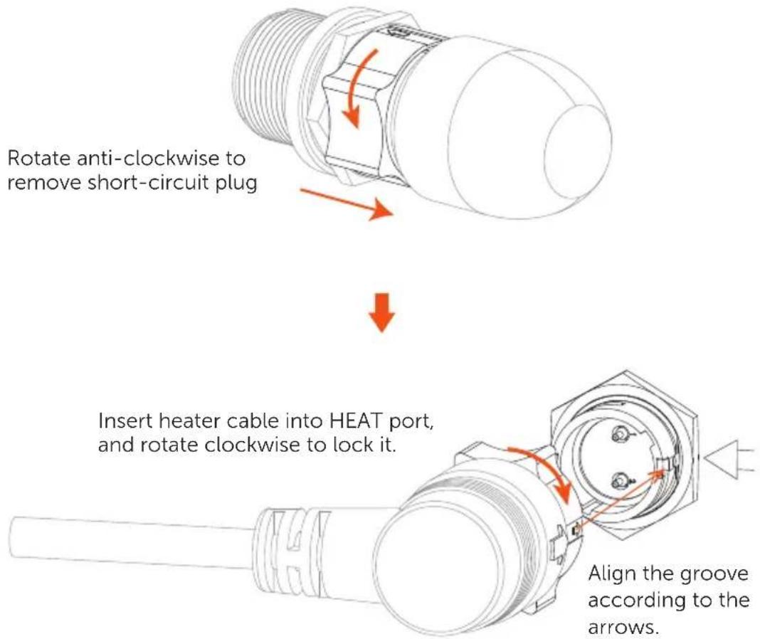 Rotate anti-clockwise to remove short-circuit plug Insert heater cable into HEAT port, and rotate clockwise to lock it. Align the groove according to the arrows.