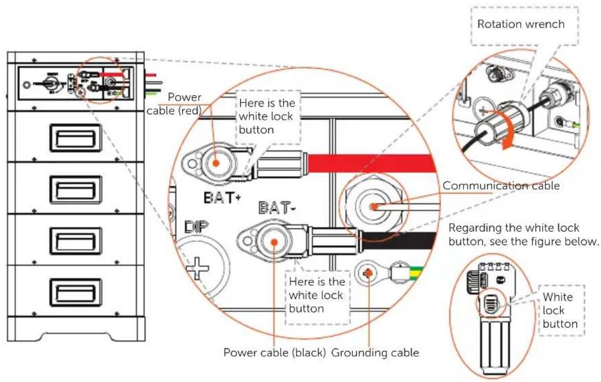 Power cable (red) Here is the white lock button BAT+ BAT- Here is the white lock button Power cable (black) Grounding cable Rotation wrench Communication cable Regarding the white lock button, see the figure below. White lock button