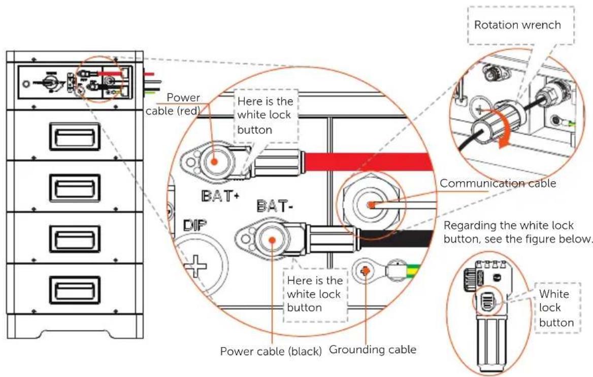 Power cable (red) Here is the white lock button BAT+ BAT- DIP Here is the white lock button Power cable (black) Grounding cable Rotation wrench Communication cable Regarding the white lock button, see the figure below. White lock button