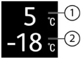 5 -18 °C ① ② °C