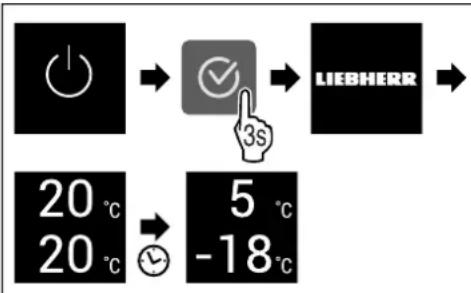 LIEBHERR KGNsdc 2063 - Zapnutí spotřebiče - 1