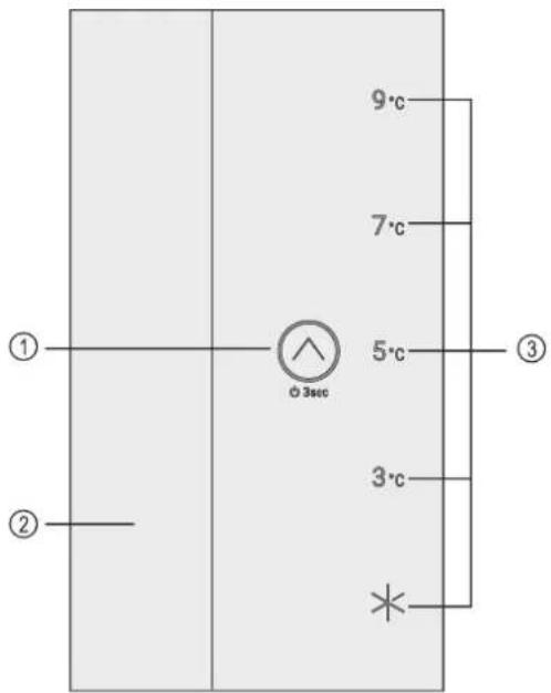 LIEBHERR TK 14Vd00 - Ovládací a indikační prvky - 1