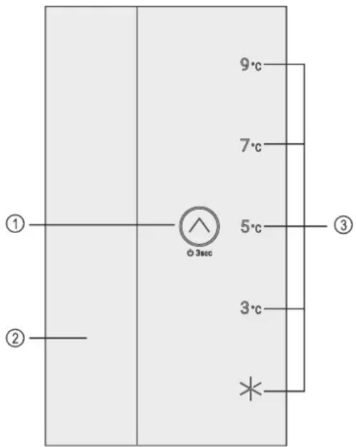 LIEBHERR TK 14Vd01 - Ovládací a indikační prvky - 1