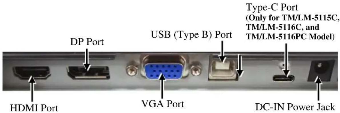 DP Port USB (Type B) Port Type-C Port (Only for TM/LM-5115C, TM/LM-5116C, and TM/LM-5116PC Model) HDMI Port VGA Port DC-IN Power Jack