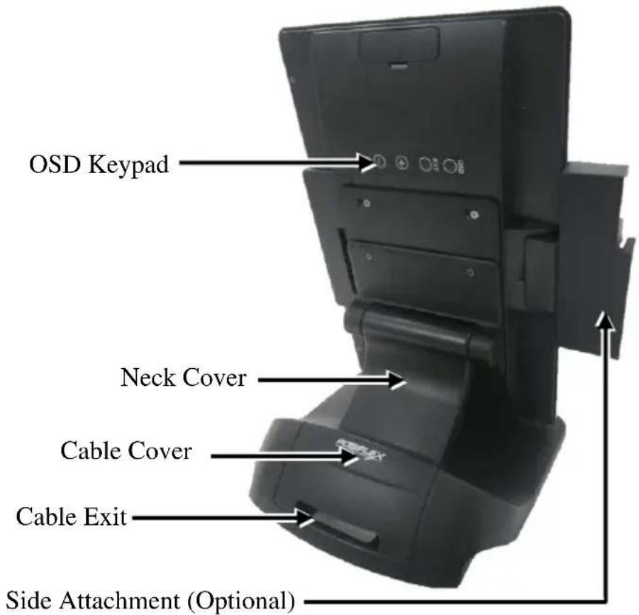 OSD Keypad Neck Cover Cable Cover Cable Exit Side Attachment (Optional)