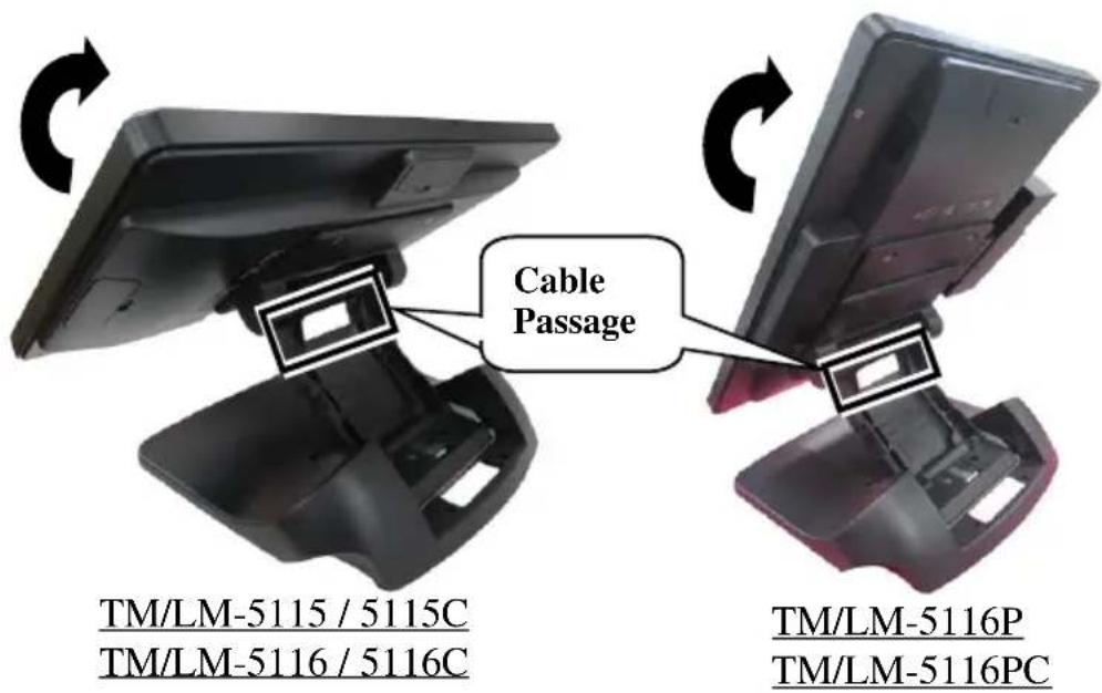 Cable Passage TM/LM-5115 / 5115C TM/LM-5116 / 5116C TM/LM-5116P TM/LM-5116PC