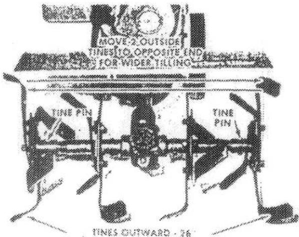 MOVE 2 OUTSIDE TINES TO OPPOSITE END FOR WIDER TILLING TINE PIN TINE PIN TINES OUTWARD - 76