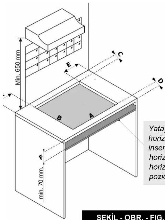 Min. 650 mm E C B A D F min. 70 mm. Yatay horiz inser horiz horiz pozio SEKİL - OBR. - FIG.