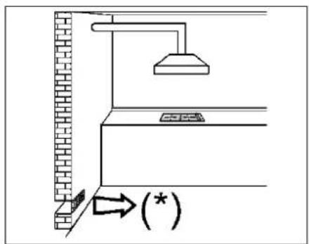Diagram showing a ceiling fixture with an air vent, indicating airflow or ventilation direction.