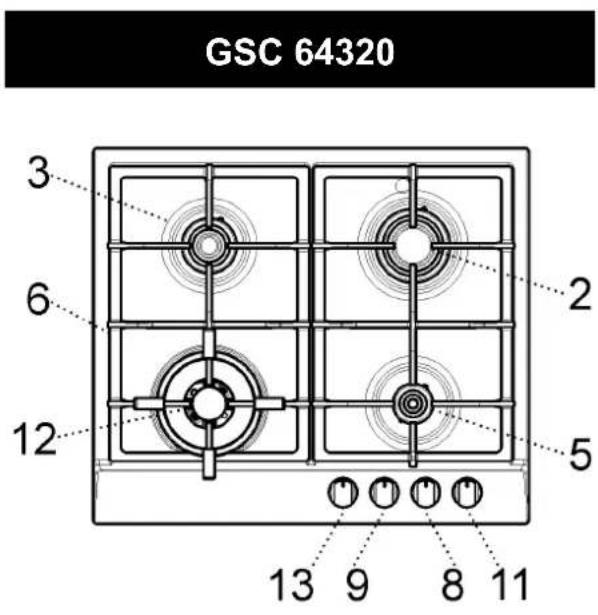 GSC 64320 3 6 12 2 5 13 9 8 11