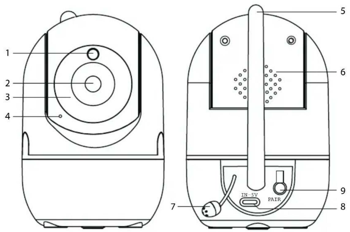 1 2 3 4 5 6 7 IN - 5V PAIR 9 8