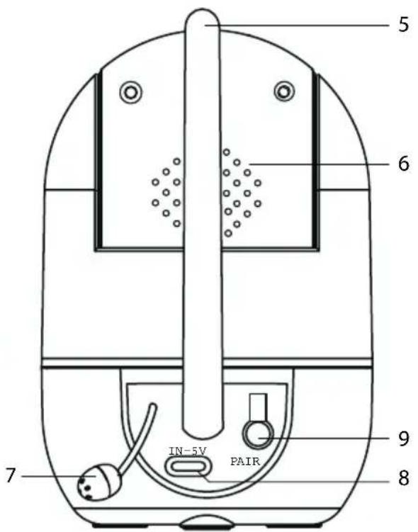 5 6 7 IN-5V PAIR 9 8