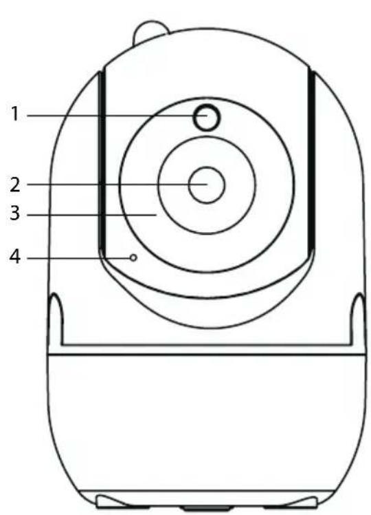 1 2 3 4