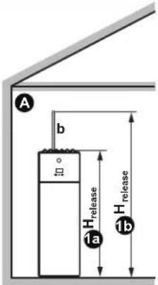 DAIKIN ERLA16DAW1 - Installation patterns - 2
