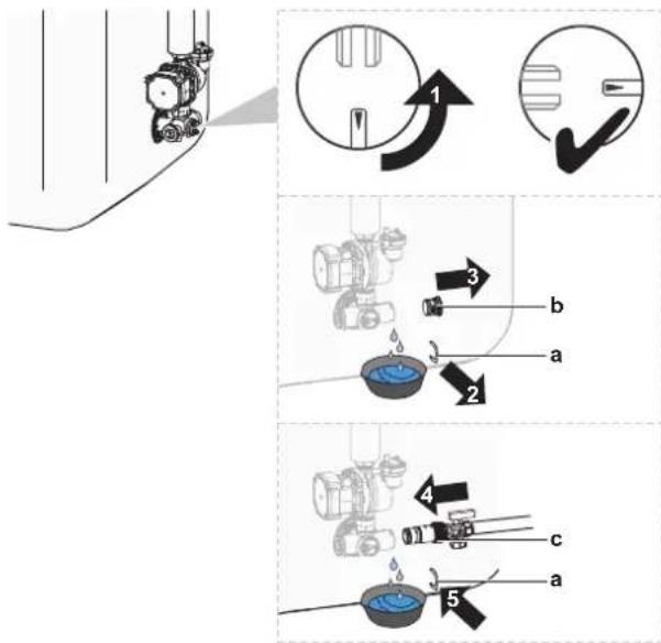 Diagram illustrating a mechanical device operation with labeled steps and directional arrows indicating motion.