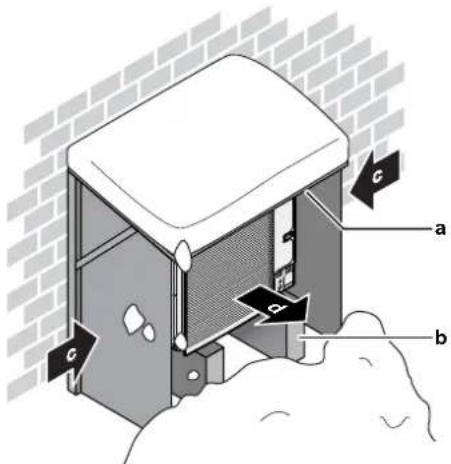 Diagram of a brick wall-mounted electrical enclosure with labeled components and directional arrows indicating flow or movement.