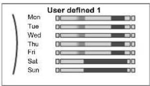 User defined 1 Mon Tue Wed Thu Fri Sat Sun