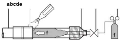 abcde f f