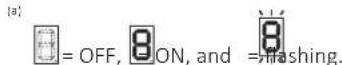 DAIKIN ERLA16DAW1 - INFORMATION - 9
