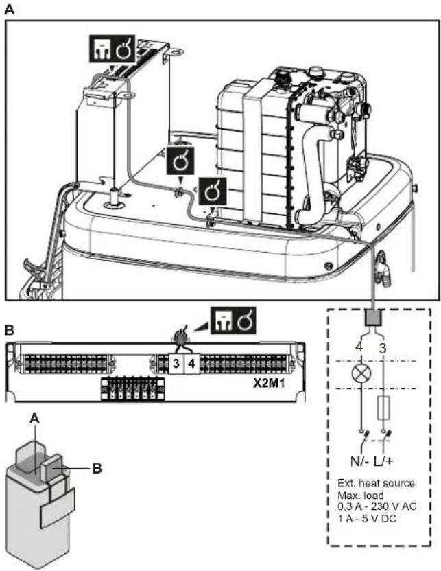 A B 3 4 X2M1 A B 4 3 N/- L/+ Ext. heat source Max. load 0,3 A - 230 V AC 1 A - 5 V DC