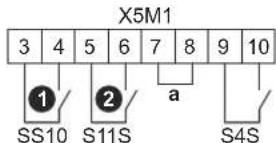 X5M1 3 4 5 6 7 8 9 10 ① ② a SS10 S11S S4S