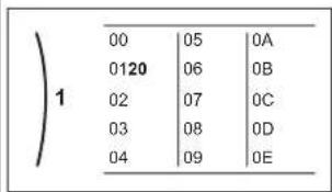 DAIKIN ERLA16DAW1 - To modify an overview setting - 3