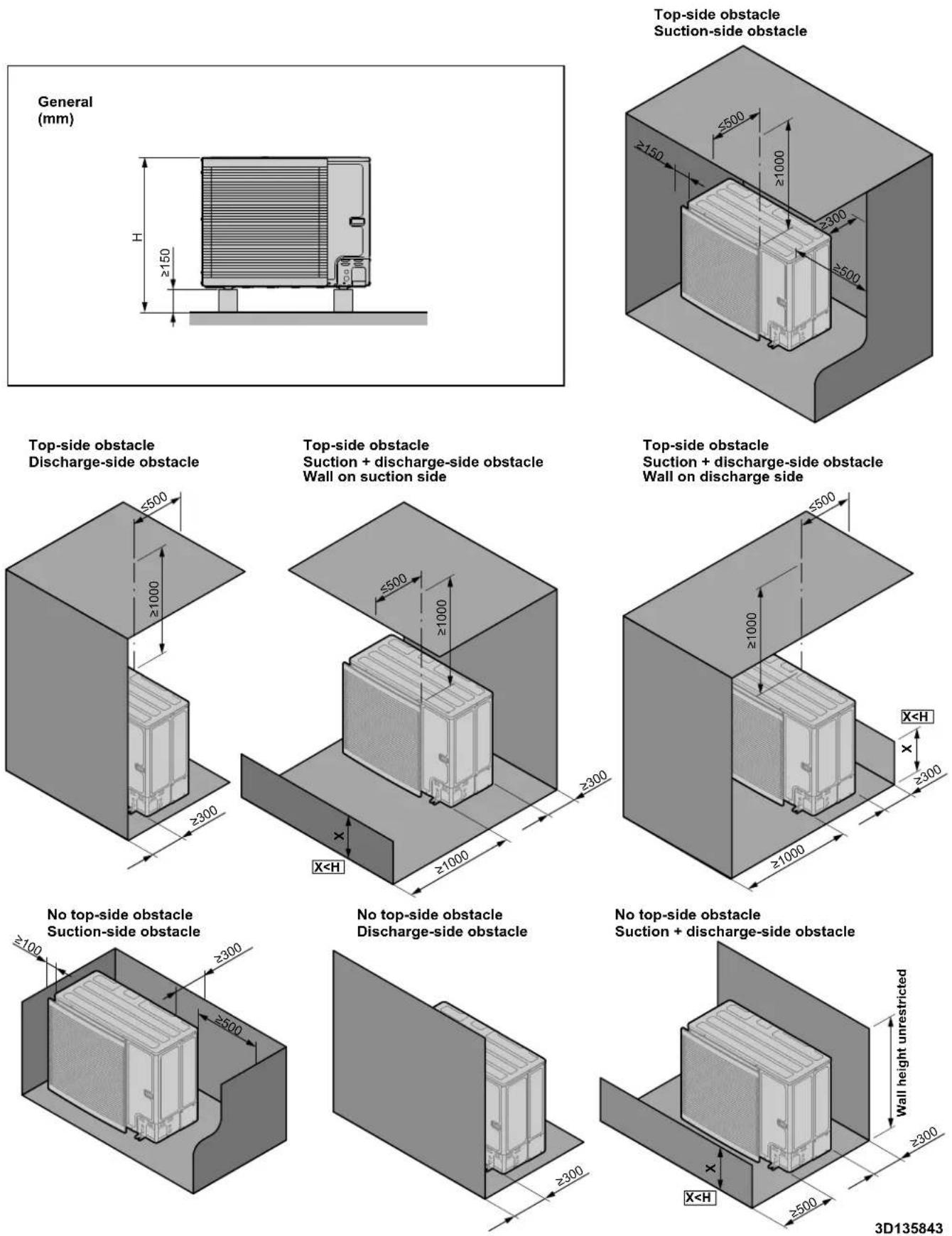 DAIKIN ERLA16DAW1 - Service space: Outdoor unit - 1