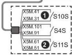 X5M.41 X5M.31 X5M.101 X5M.91 X5M.61 X5M.51 ① S10S ② S4S ② S11S