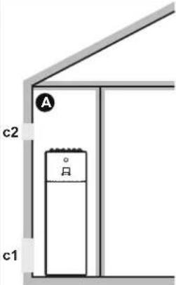 DAIKIN ERLA16DAW1 - Installation patterns - 5