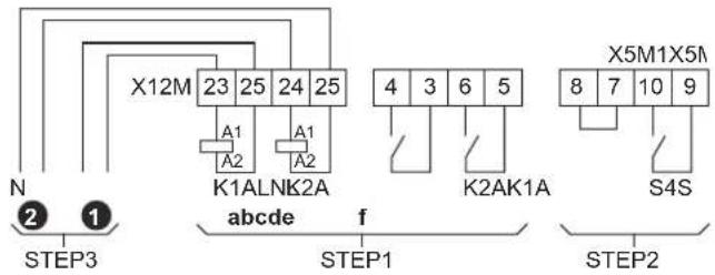 N ② ① STEP3 X12M 23 25 24 25 A1 A1 K1ALNK2A A2 4 3 6 5 K2AK1A X5M1X5M 8 7 10 9 S4S abcde f STEP1 STEP2