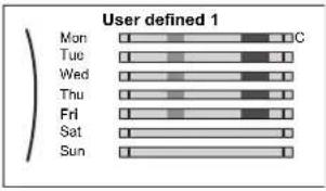 DAIKIN ERLA16DAW1 - To program the schedule: overview - 4