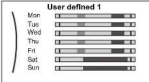 DAIKIN ERLA16DAW1 - To program the schedule: overview - 17