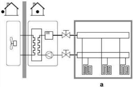 DAIKIN ERLA16DAW1 - INFORMATION - 1