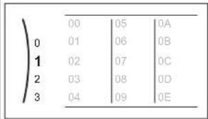 DAIKIN ERLA16DAW1 - To modify an overview setting - 1