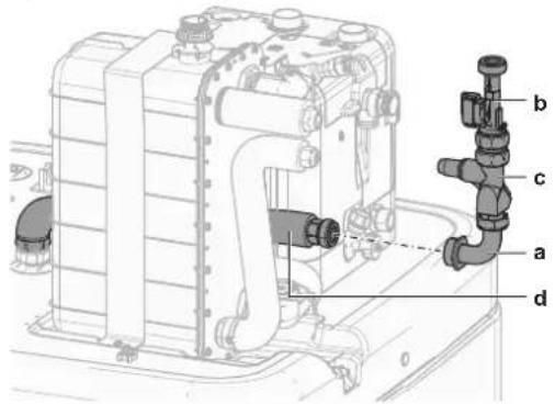Technical diagram of a mechanical assembly with labeled parts a, b, c, d
