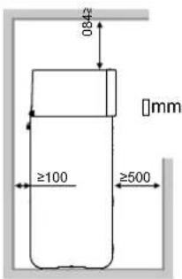 0842 mm ≥100 ≥500