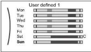 DAIKIN ERLA16DAW1 - To program the schedule: overview - 16