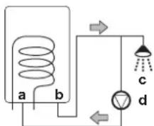 DAIKIN ERLA16DAW1 - INFORMATION - 2