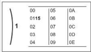 DAIKIN ERLA16DAW1 - To modify an overview setting - 2
