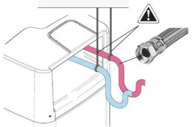 Technical diagram showing a mechanical component with colored wires and a warning symbol, including a warning triangle and a screw.