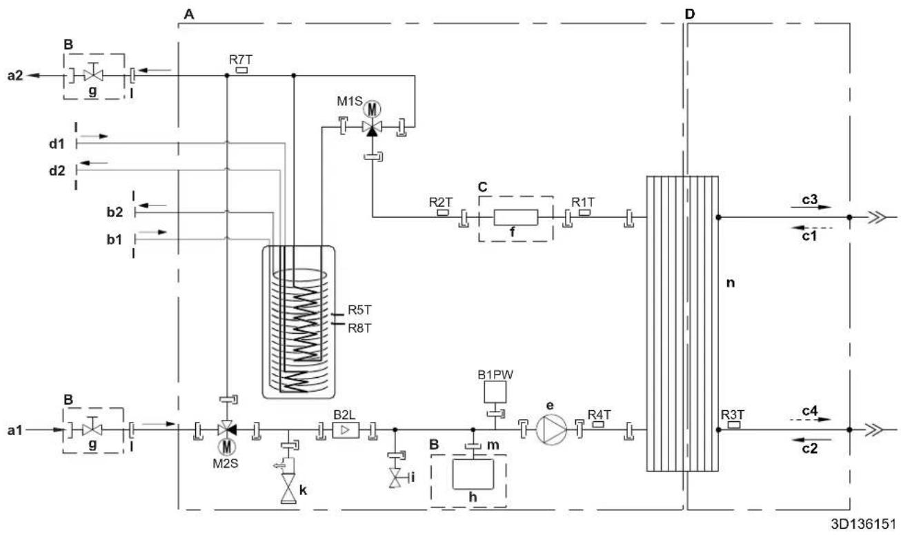 DAIKIN ERLA16DAW1 - Piping diagram: Indoor unit - 1