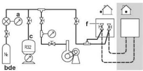 DAIKIN ERLA16DAW1 - Checking refrigerant piping: Setup - 1
