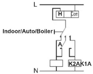L H Com Indoor/Auto/Boiler A N K2AK1A