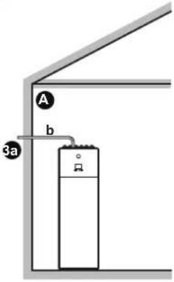 DAIKIN ERLA16DAW1 - Installation patterns - 4