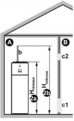 DAIKIN ERLA16DAW1 - Installation patterns - 3