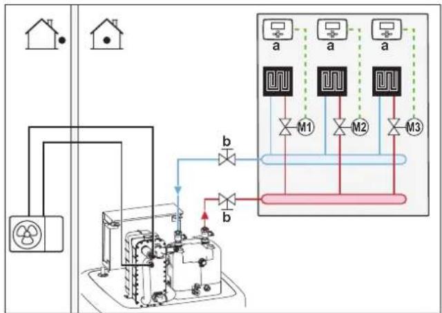 DAIKIN ERLA16DAW1 - INFORMATION - 1